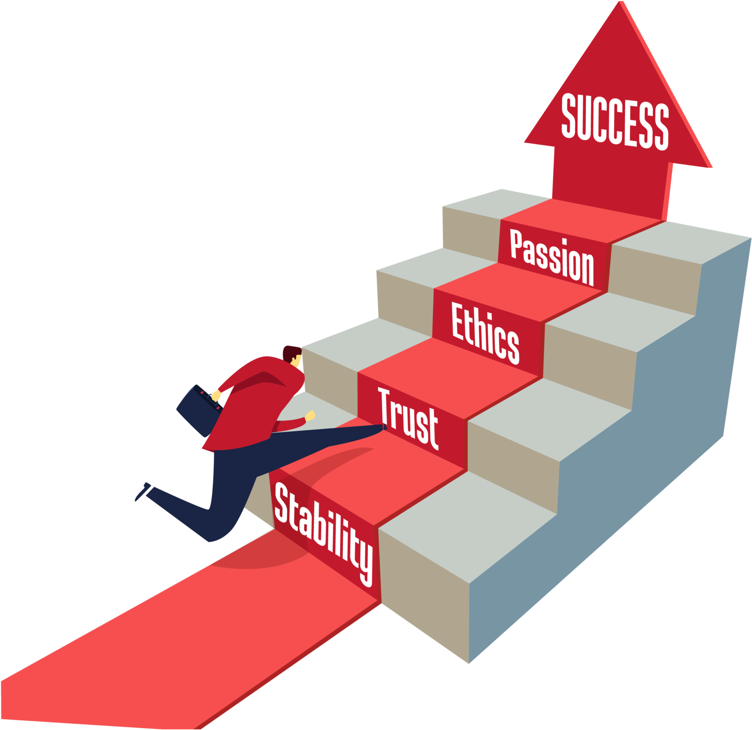 Stepsto Success Illustration