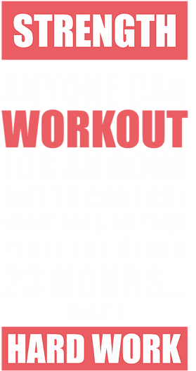 Strength Hard Work Motivational Poster PNG with transparent background