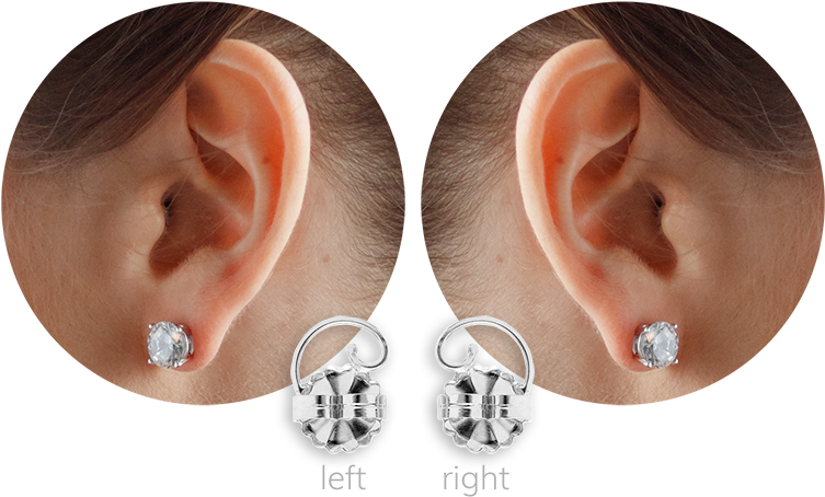 Protect Your Earlobes, Enhance Your Look - Earrings, HD Png Download PNG image with a transparent background, free high-resolution download