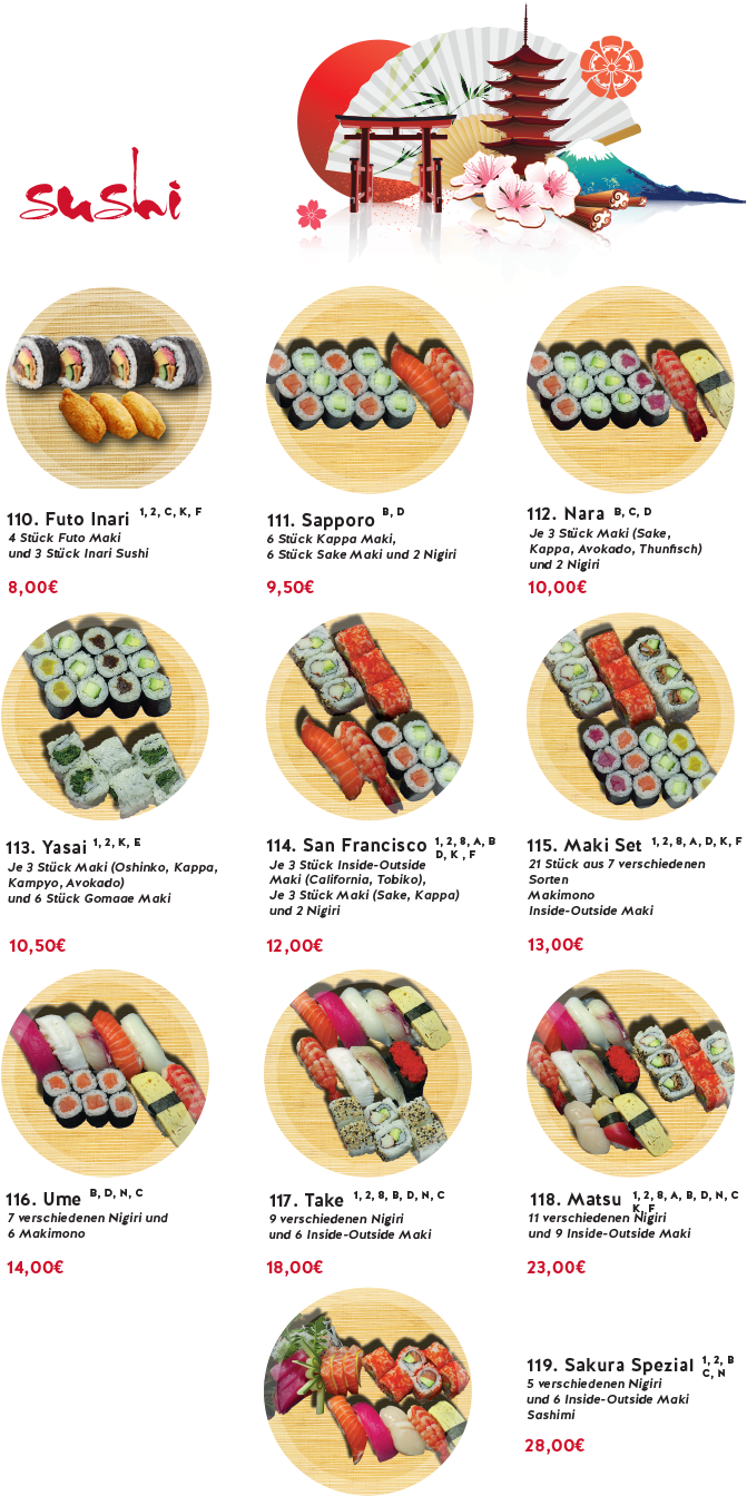 Sushi Menu Selections