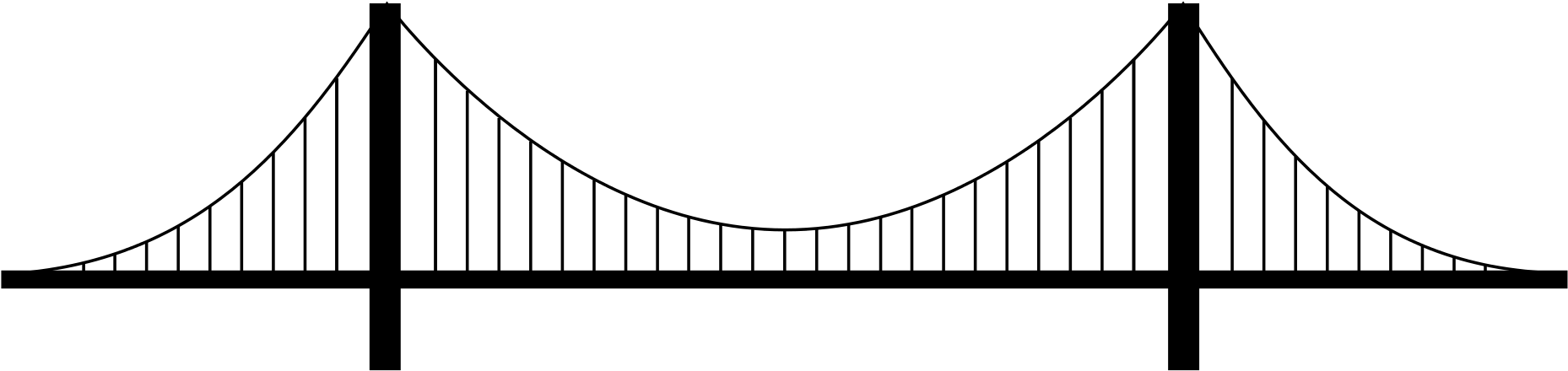 Bridge Png, Transparent Png PNG with transparent background