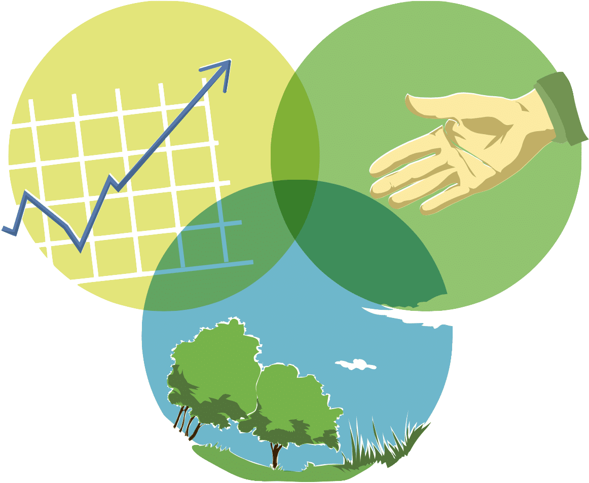 Sustainable Development Concepts