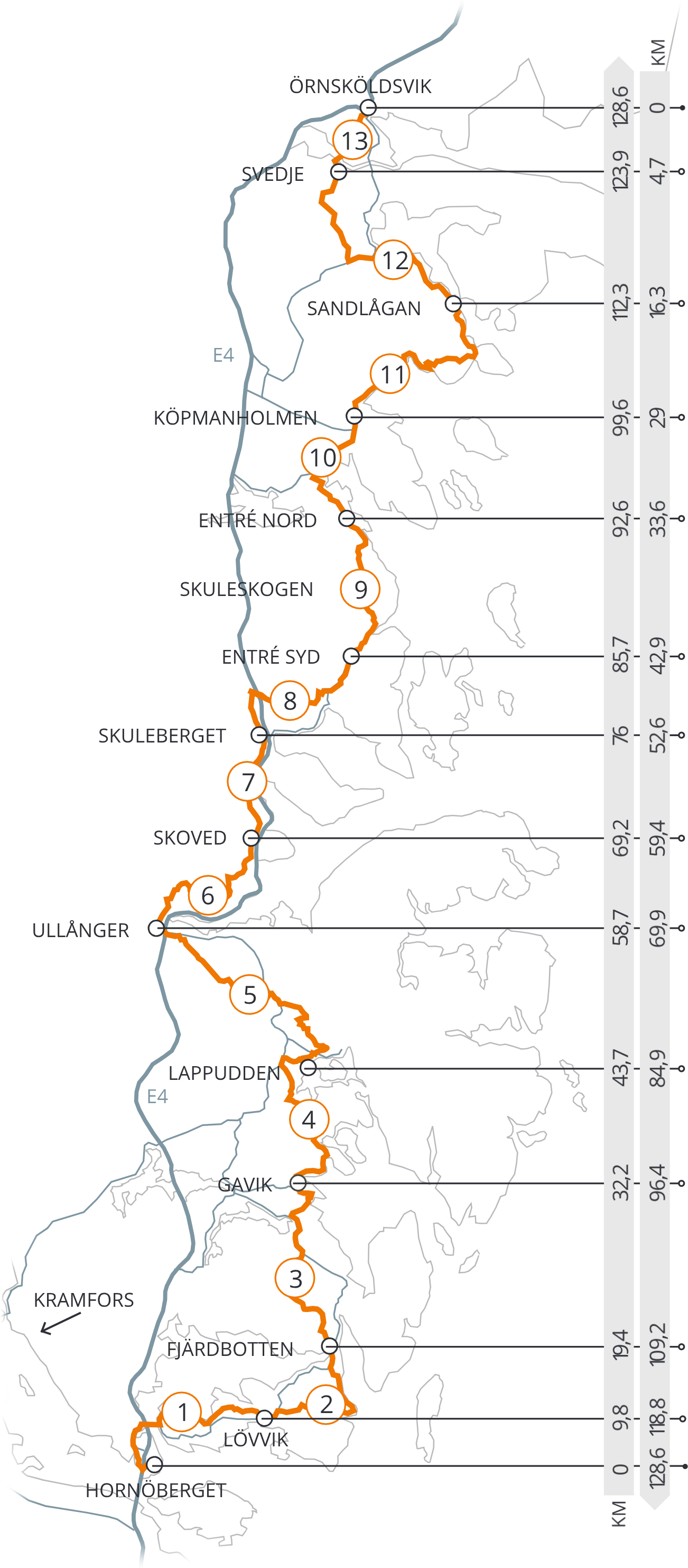 High Coast Trail Sweden Map, HD Png Download PNG with transparent background
