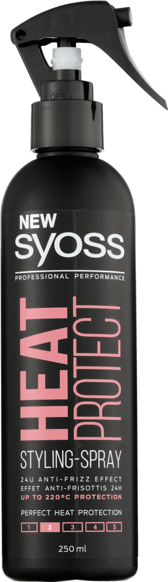 Syoss Heat Protect Styling Spray Bottle