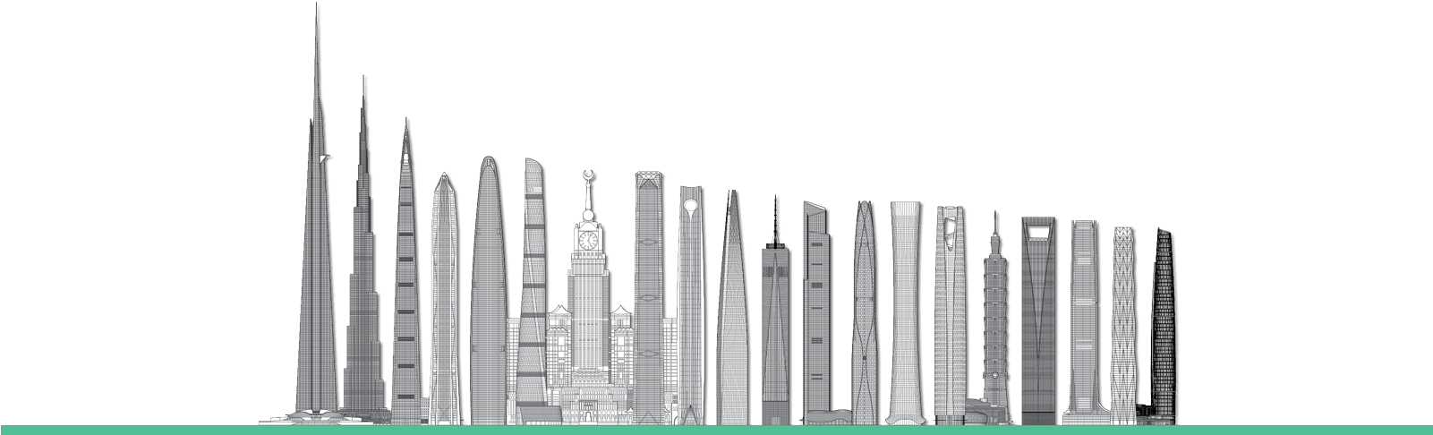 Tallest Buildings 2019, HD Png Download PNG with transparent background