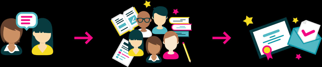 Refer A Friend, Study Together, And Earn $ Together - Refer A Friend Icons, HD Png Download PNG with transparent background