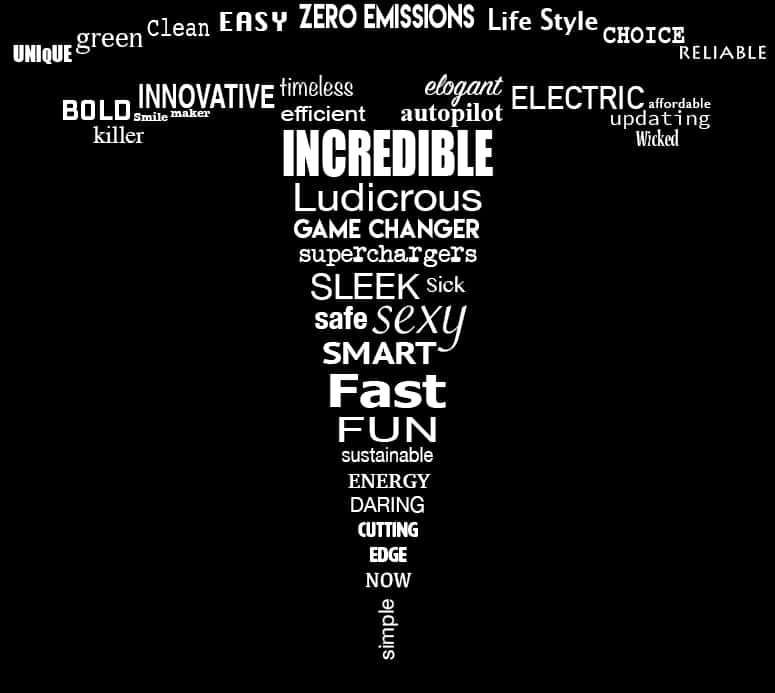 Tesla Brand Attributes Word Cloud PNG image with a transparent background, free high-resolution download