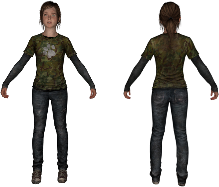 The Lastof Us Character Model Frontand Back