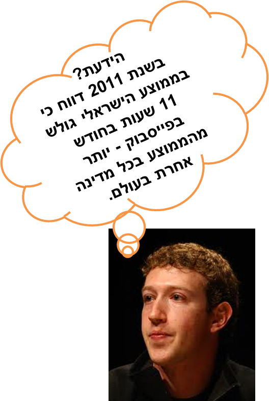 Crush Cambridge Saga Candy Mark Zuckerberg Analytica - Poster PNG with transparent background