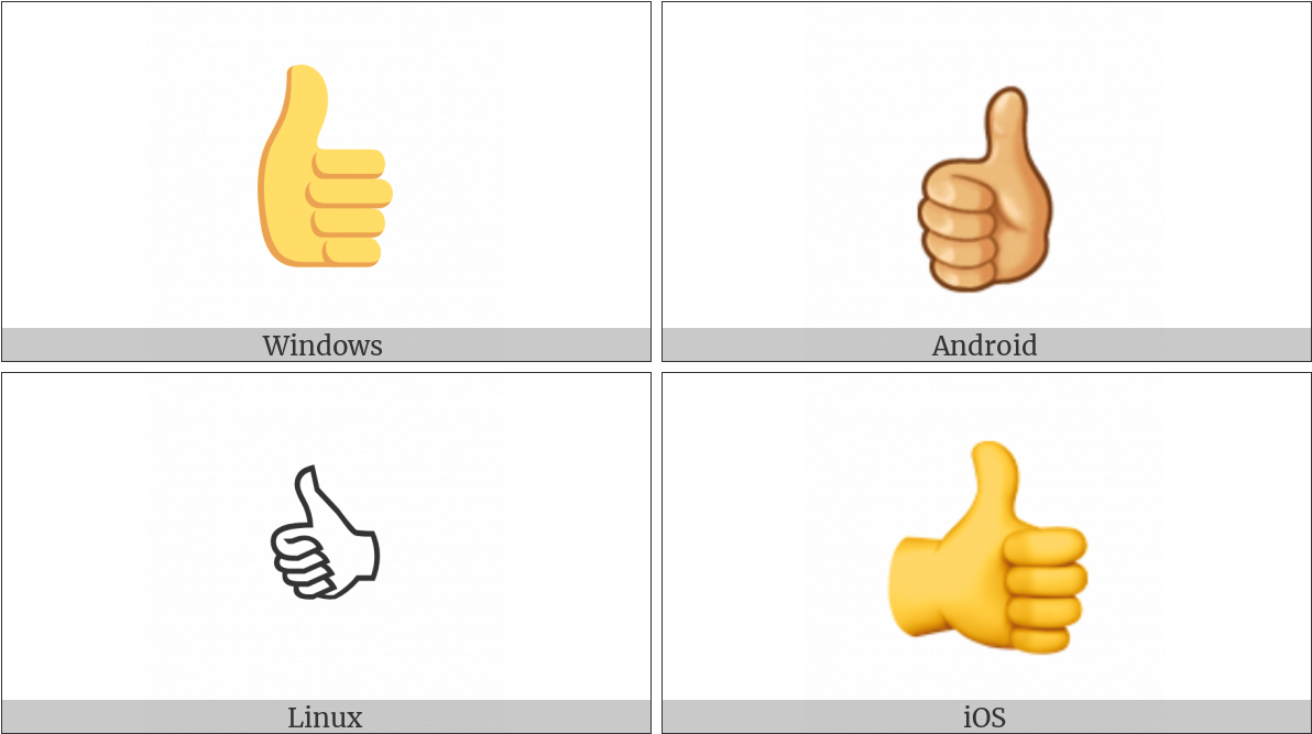 Thumbs Up Emoji Variations