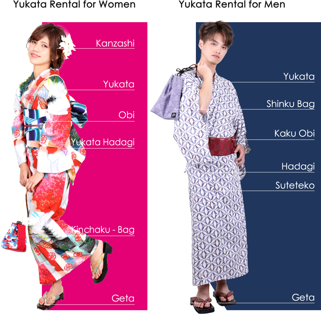 Traditional Japanese Yukata Components PNG with transparent background