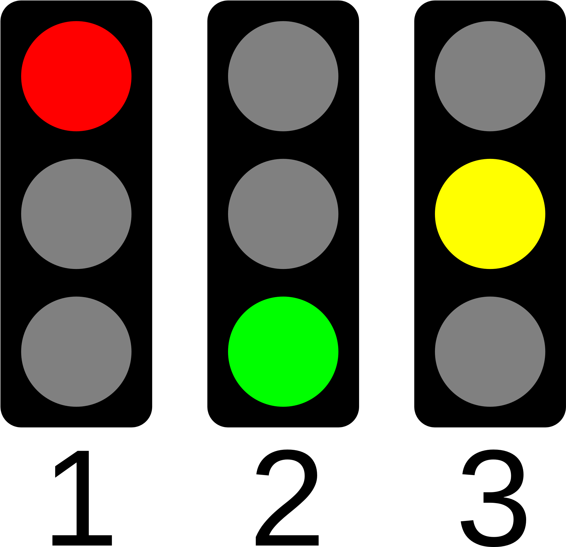 Traffic Light Sequences Illustration