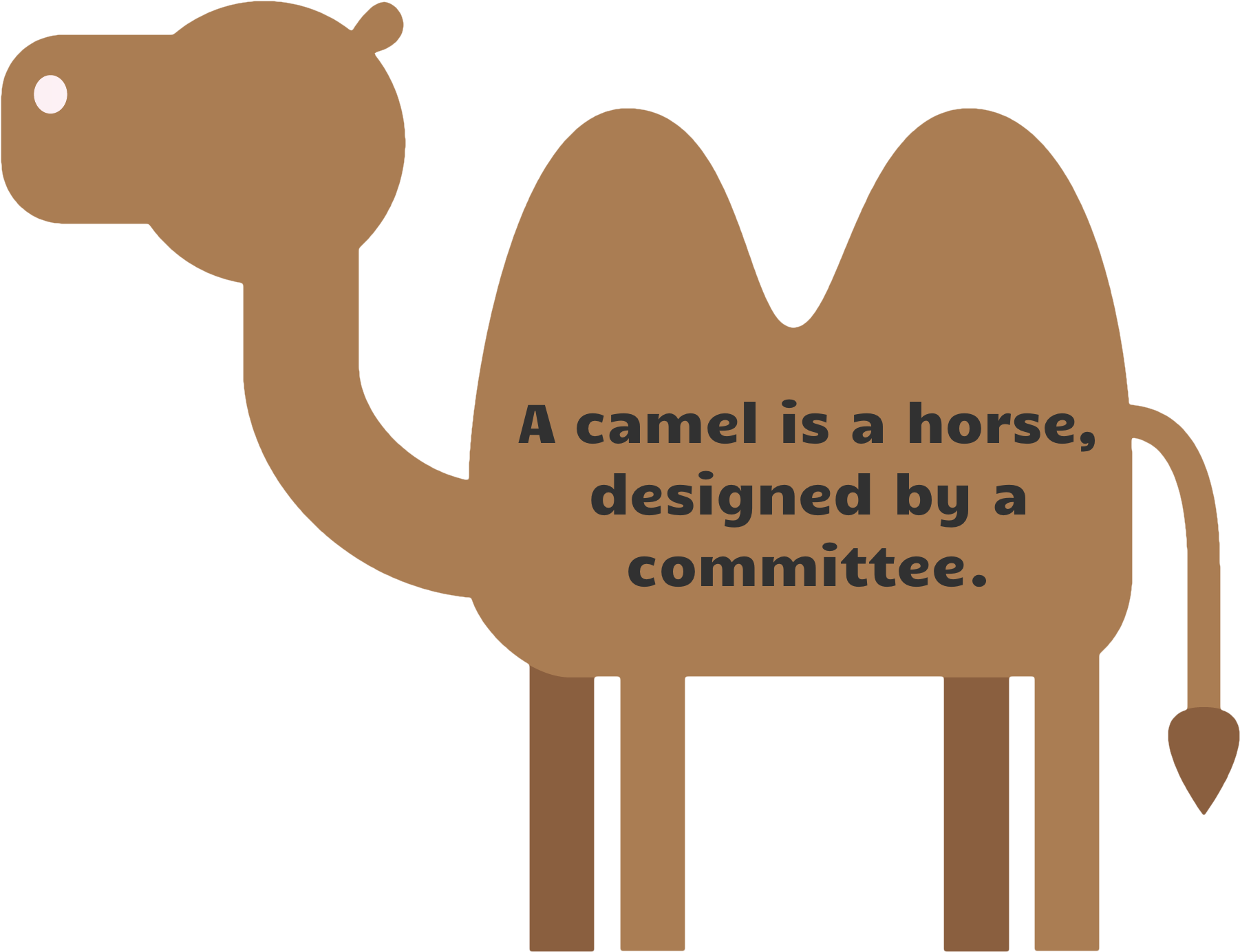 Transparent Camels Clipart - Camel Is A Horse Designed, HD Png Download PNG with transparent background