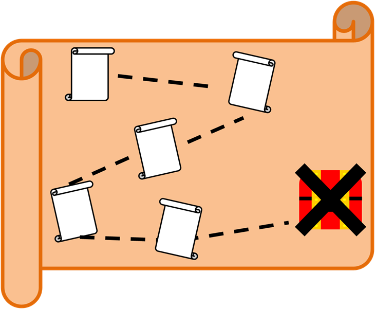 Treasure Map Scrollsand X Mark