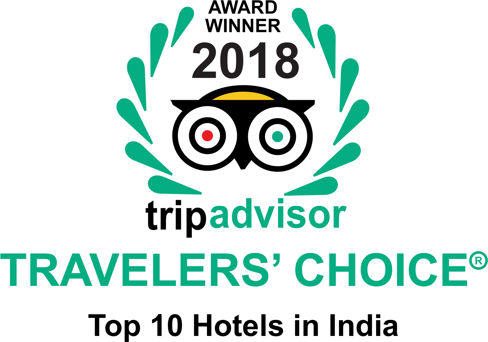 Trip Advisor Travelers Choice Award2018 Top10 Hotels India