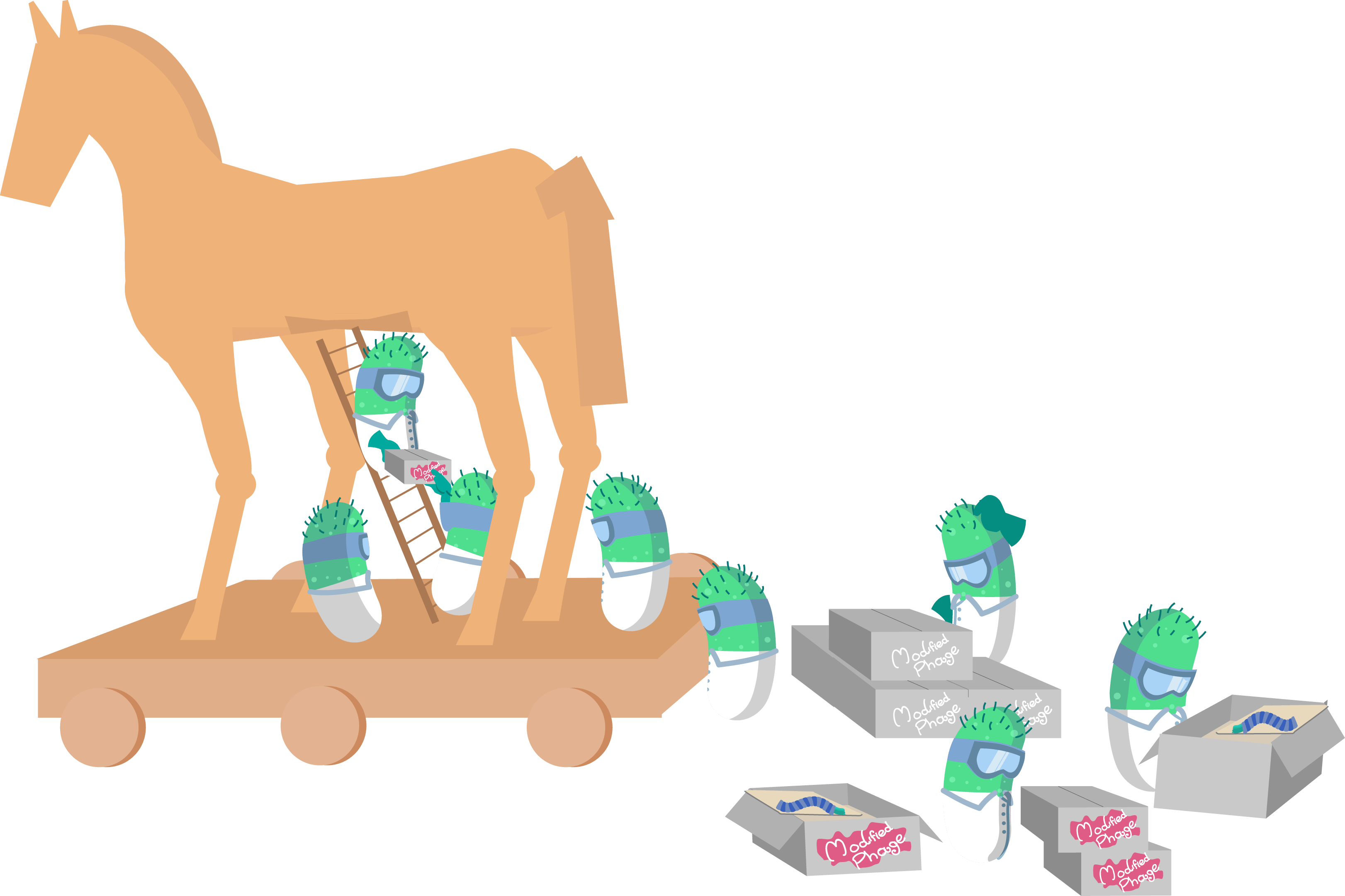 Trojan Horse Bacteria Concept