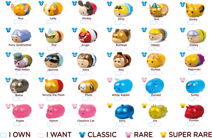 Tsum Tsum Dory Names, HD Png Download PNG with transparent background