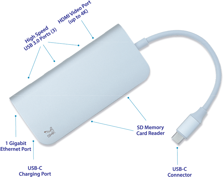 Usb C Multi Port Hub - Usb Cable, HD Png Download PNG with transparent background