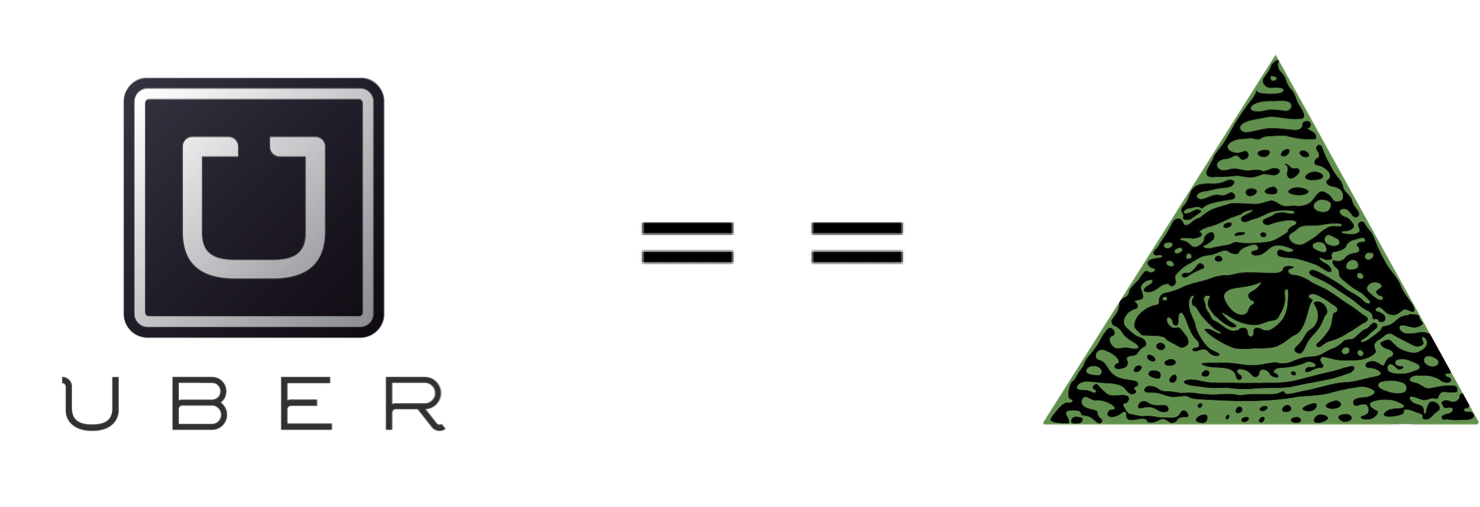 Uber Is Illuminati &ndash Rahul Kapur Medium - Illuminati Sticker, HD Png Download PNG with transparent background