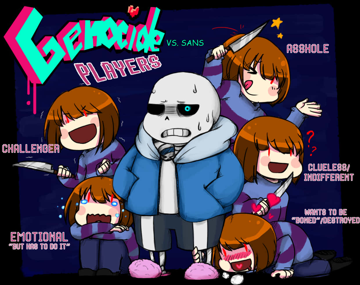 Undertale Sansvs Genocide Players