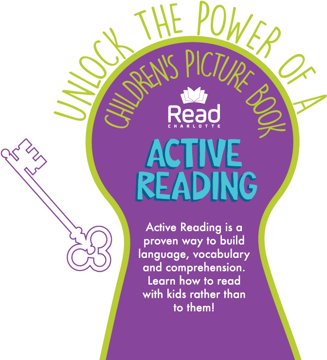 Active Reading, HD Png Download PNG with transparent background