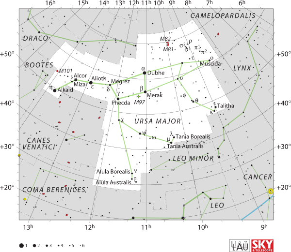 Ursa Major Constellation Map, HD Png Download PNG with transparent background