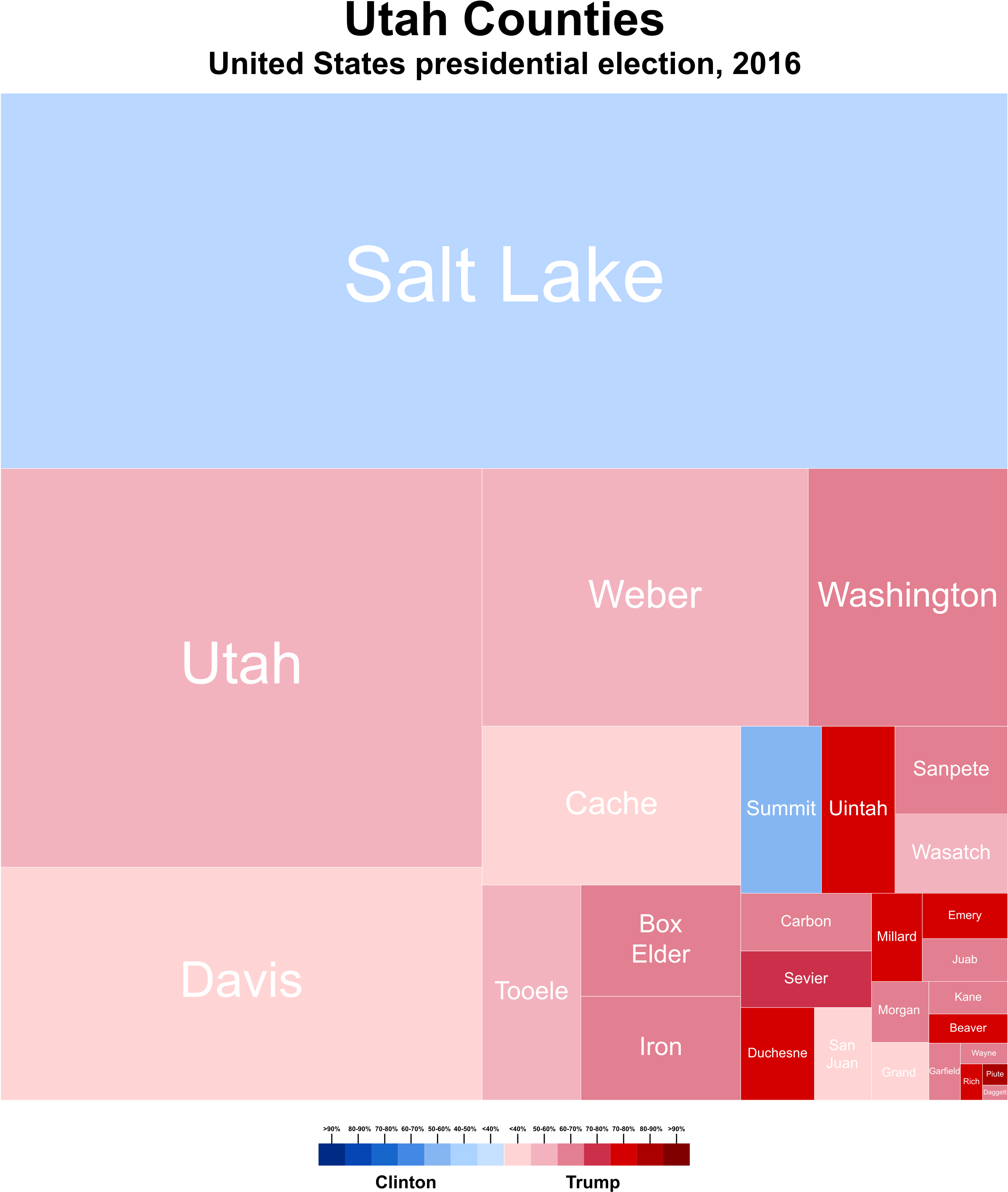 Utah2016 Presidential Election County Results