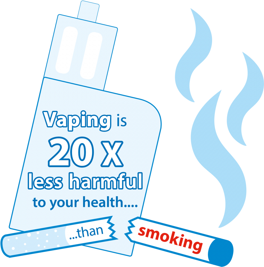 Smoking Is 20 Times More Harmful To Your Health Than - Graphic Design, HD Png Download PNG with transparent background