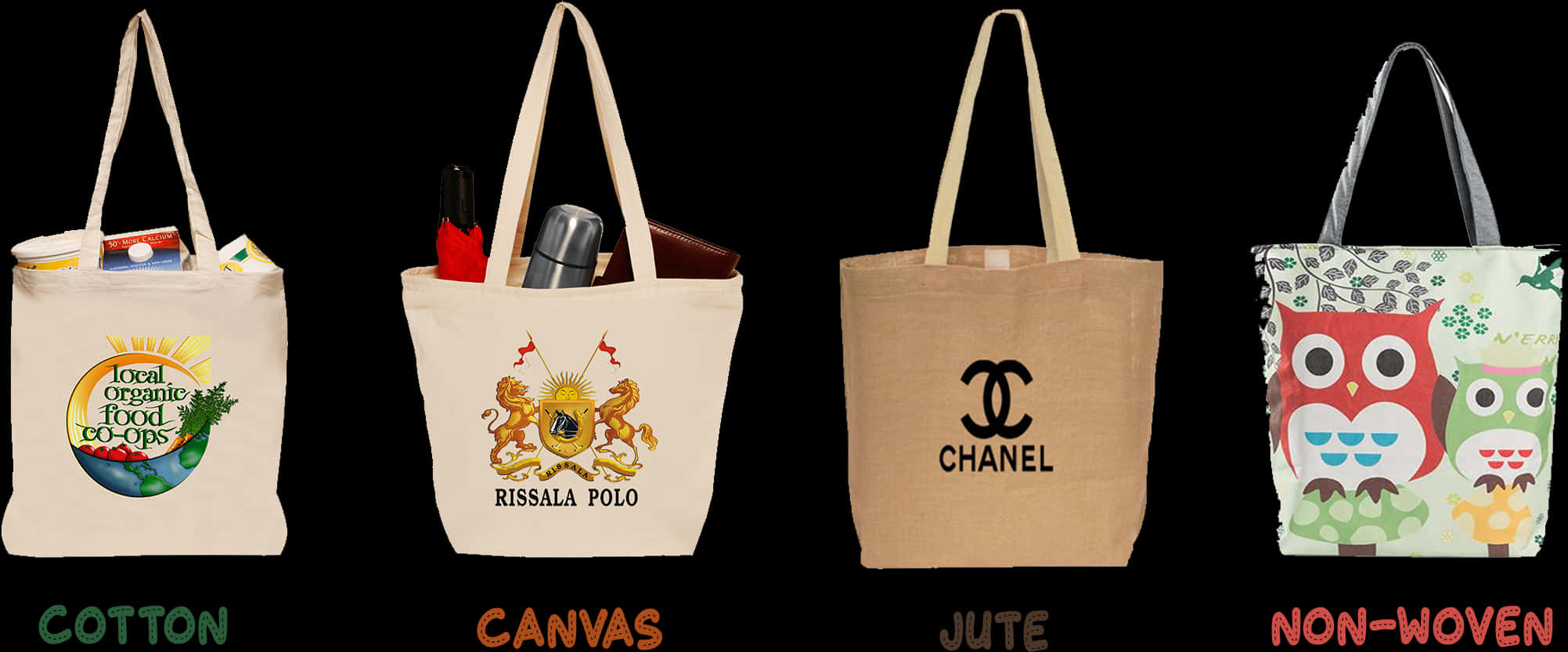 Says No To Plastic Carry Bags And Who Strongly Recommend - Tote Bag, HD Png Download PNG with transparent background