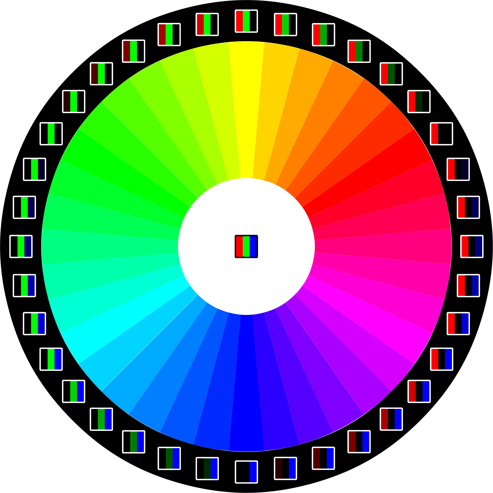 Clip Art File Rgb Svg Wikimedia - Color Wheel Test Print, HD Png Download PNG with transparent background