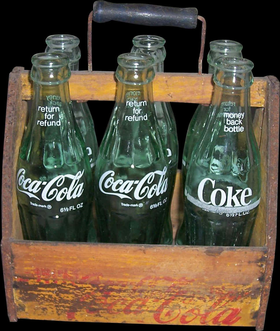 Vintage Coca Cola Bottle Crate