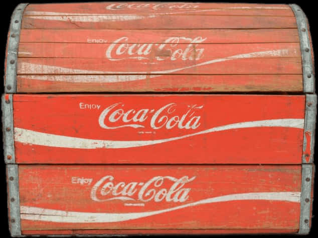 Vintage Coca Cola Crate