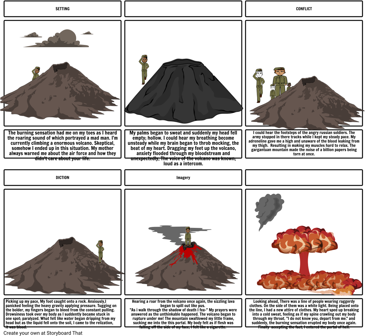 Volcano Storyboard, HD Png Download PNG with transparent background