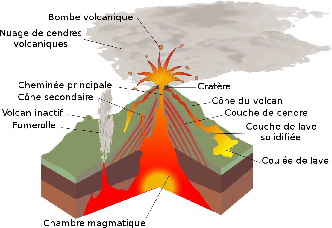 Volcano Png, Transparent Png PNG with transparent background