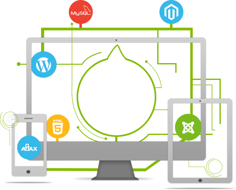 Web Development Creativity Illustration PNG with transparent background