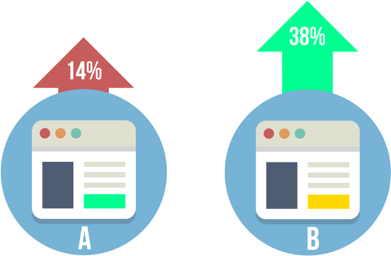A B Testing Icon Png - A B Testing Icon Png Transparent, Png Download PNG with transparent background