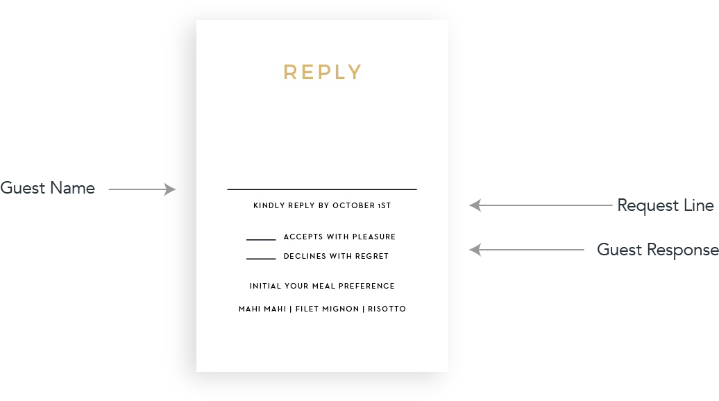 Wedding Invitation Reply Card Template