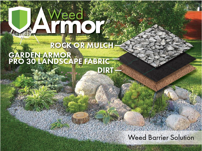 Weed Armor Garden Landscape Fabric Ad