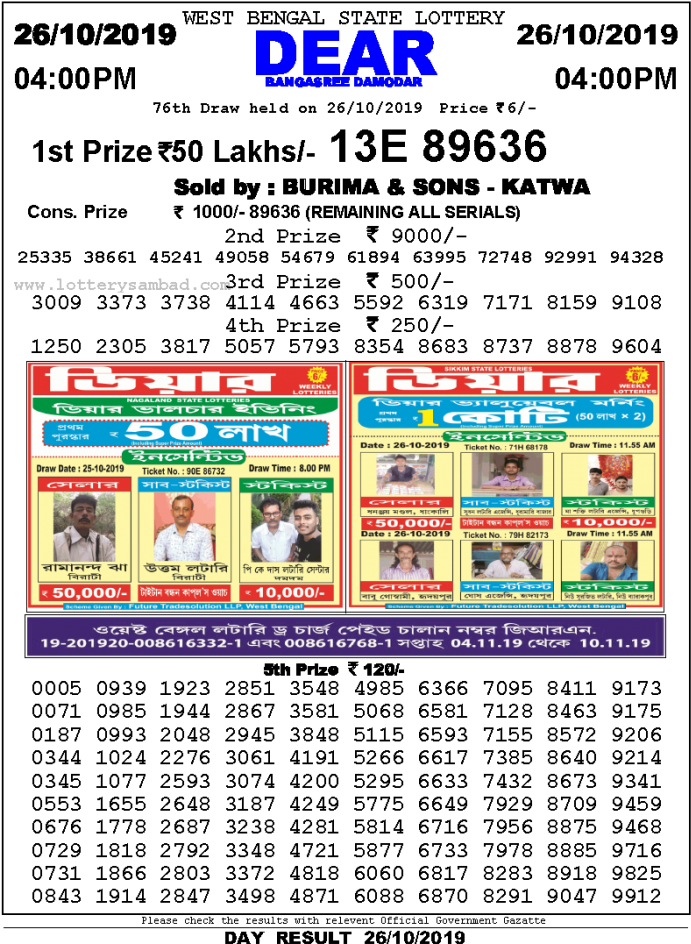 West Bengal State Lottery Results Poster PNG with transparent background