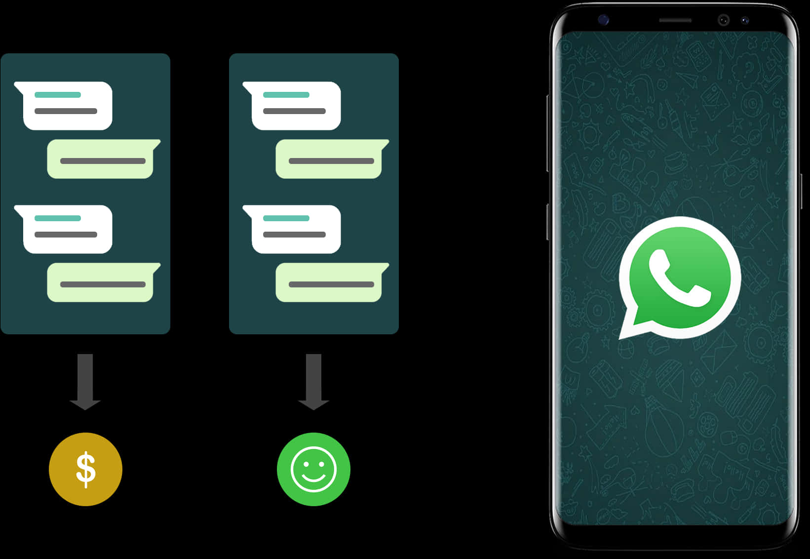 Whats App Chat Conversion Illustration PNG with transparent background