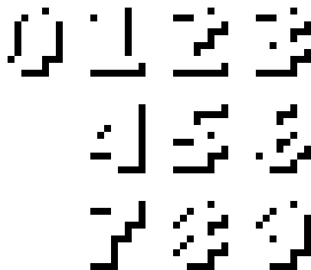 White Pixel Numbers Png, Transparent Png