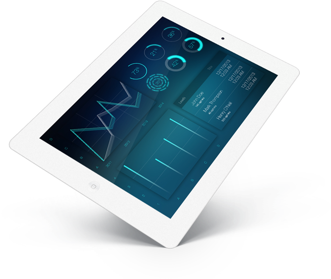 Whitei Pad Analytics Display