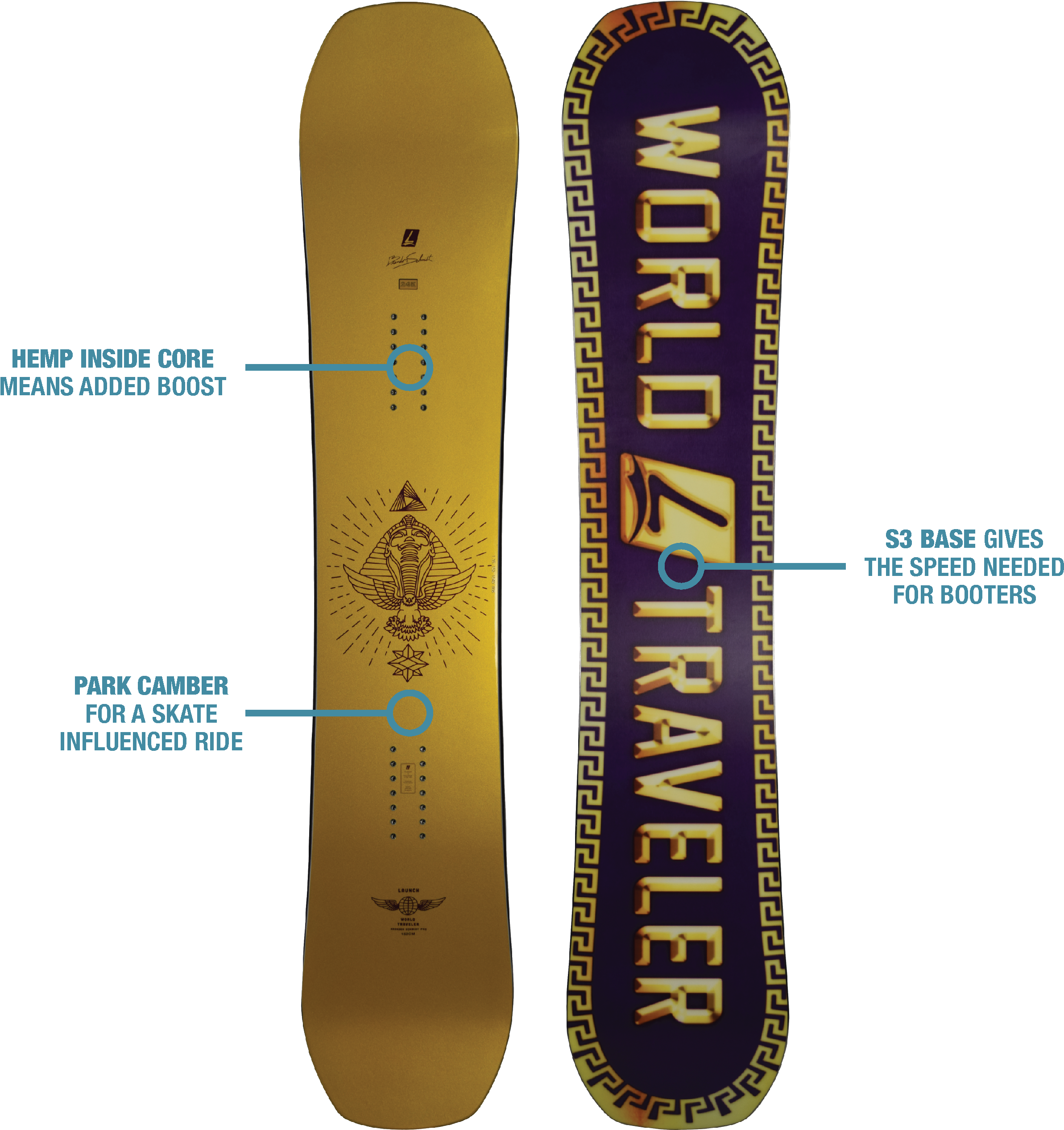 World Traveler Snowboard Design PNG with transparent background