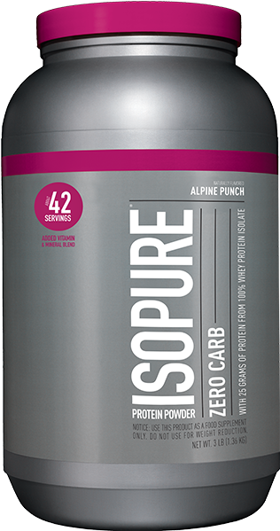 Isopure Zero Carb Whey Protein, HD Png Download PNG with transparent background