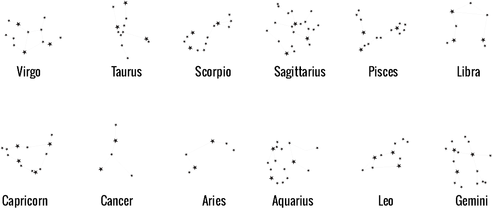 Zodiac Constellations Transparent Image - Simple Virgo Constellation, HD Png Download PNG with transparent background