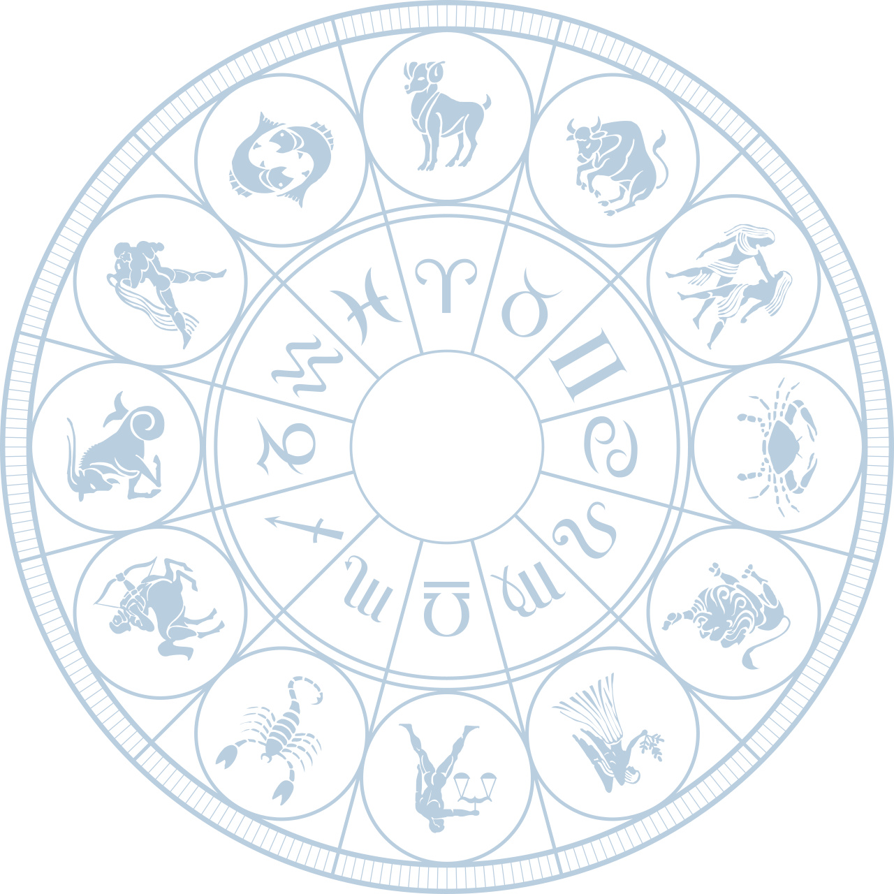 Zodiac Signs Wheel Blue PNG with transparent background