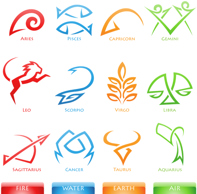Zodiac Signs As People, HD Png Download PNG with transparent background
