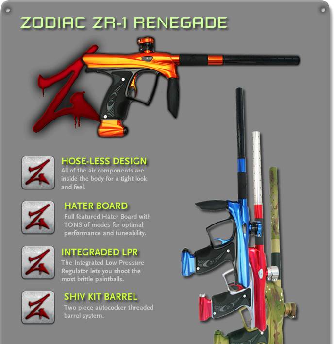 Zodiac Z R1 Renegade Paintball Marker Features