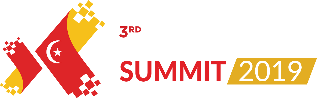 3rd Selangor International Business Summit2019 Logo PNG Image