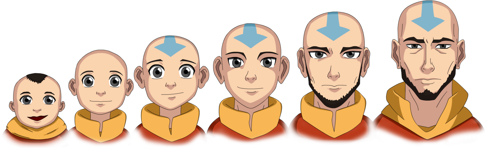 Aang Aging Progression PNG Image